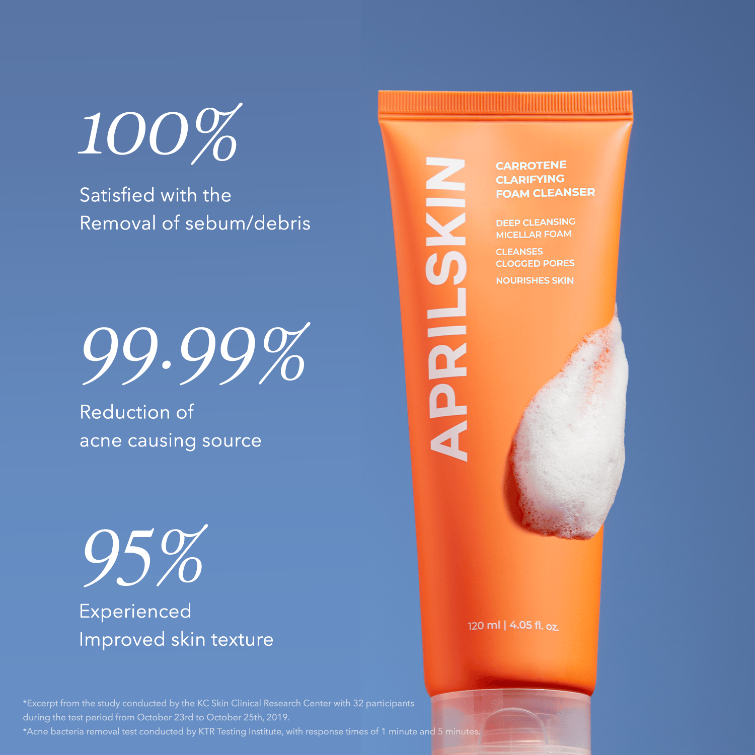 Aprilskin cleanser Real Carrotene Acne Foam Cleanser
