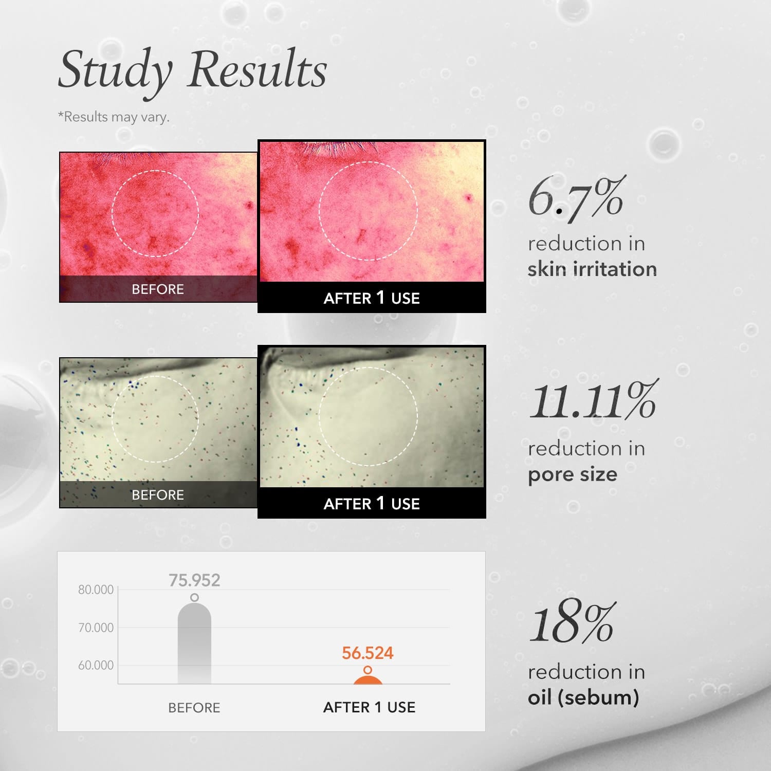 Aprilskin skincare Carrotene IPMP™ Instant Calming Serum Pads