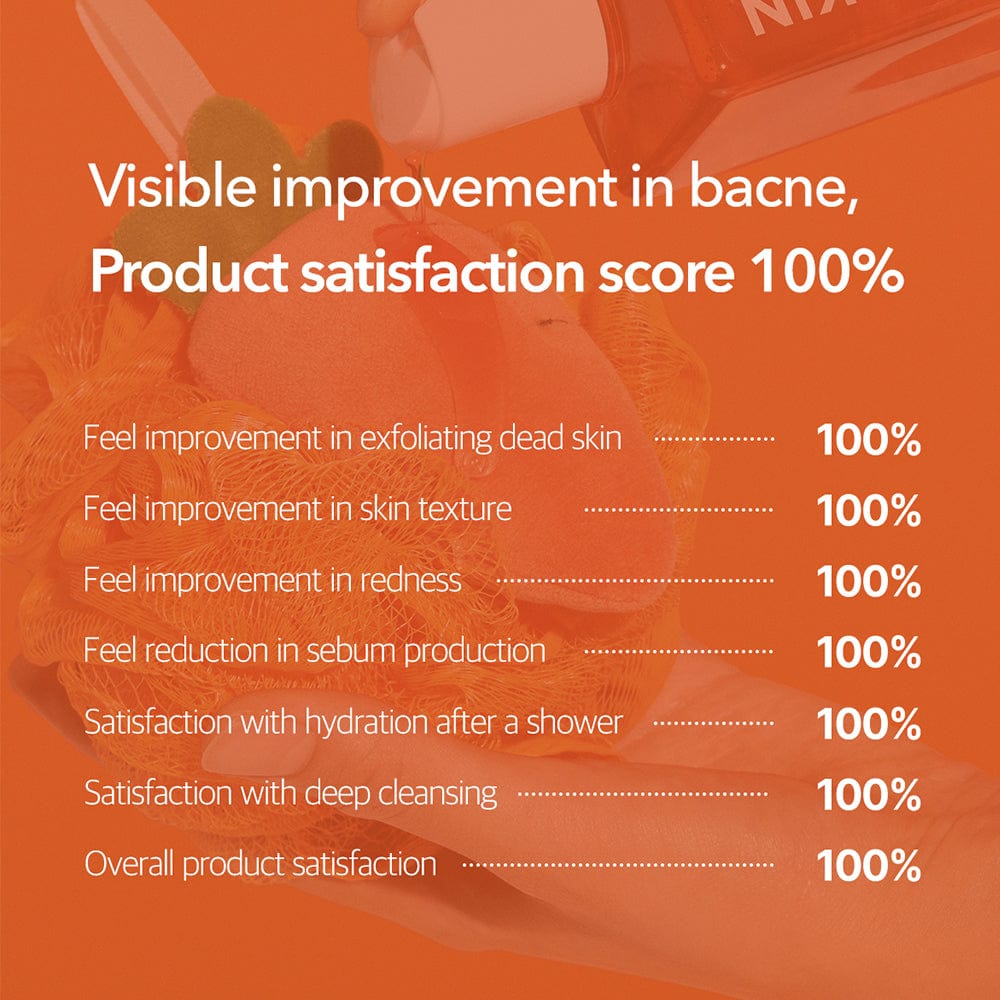 Aprilskin skincare [NEW] Carrotene IPMP™ Exfoliating Body Wash